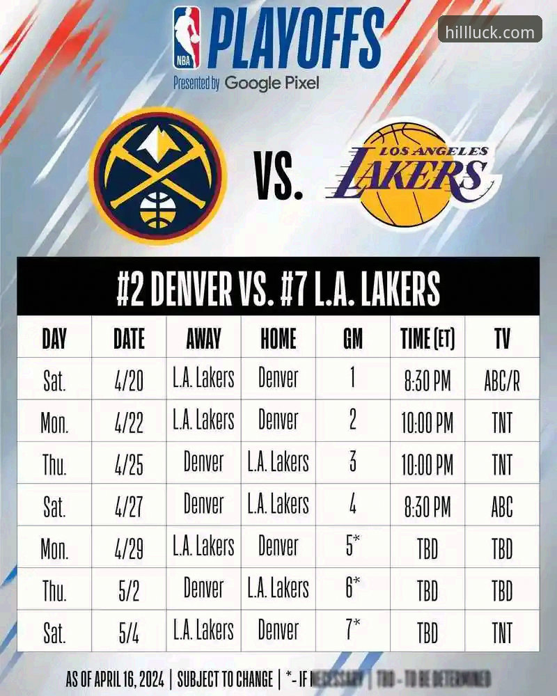 NBA季后赛尼克斯队史得分纪录详解：140-89大胜老鹰的战术密码